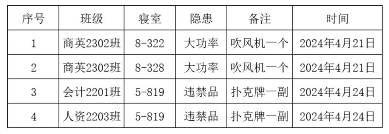 S5]LMPE)4[31~C6QPM46PNR.png